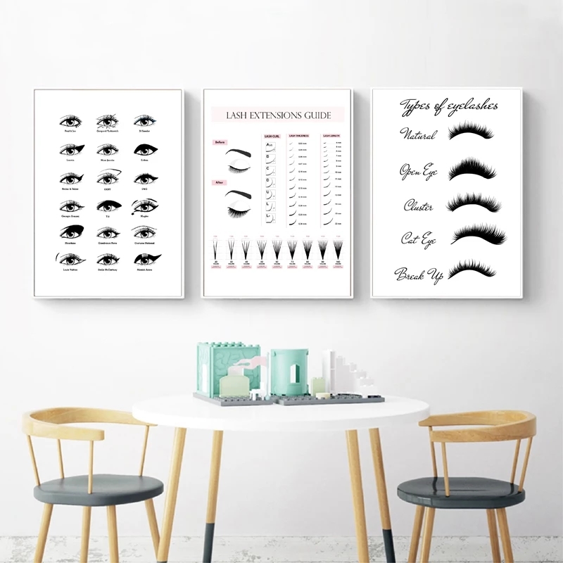 Extensiones de pestañas a la m - Eyelash Extension Quotes reseña y precio