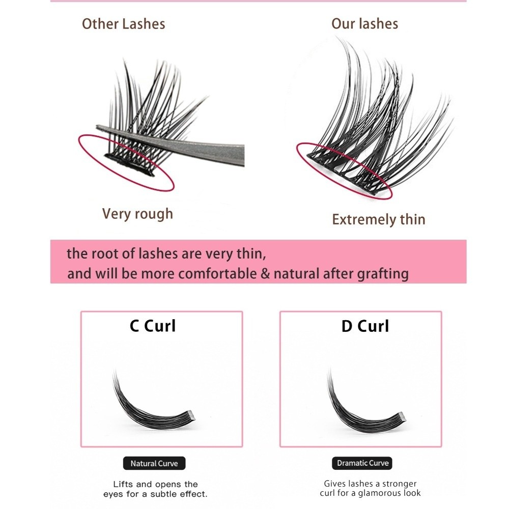 Kit de Extensión de Pestañas d - Eyelash Extension Vendor reseña y precio